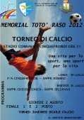 memorial raso